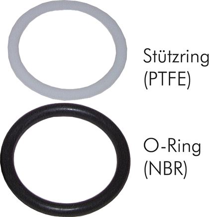 Zgleden uprizoritev: Replacement seal for plug-in couplings, support ring: PTFE, O-ring: NBR