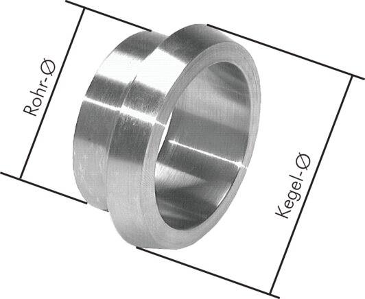 Exemplary representation: Taper weld-on socket (dairy thread), 1.4404, DIN 11851