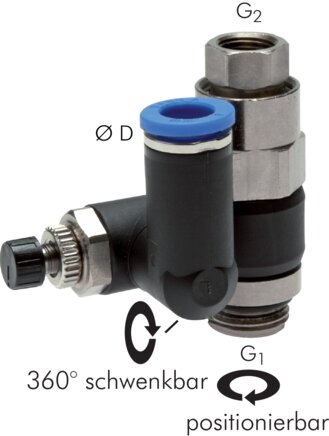 Zgleden uprizoritev: Throttle check valve (exhaust regulating) with pilot operated check valve