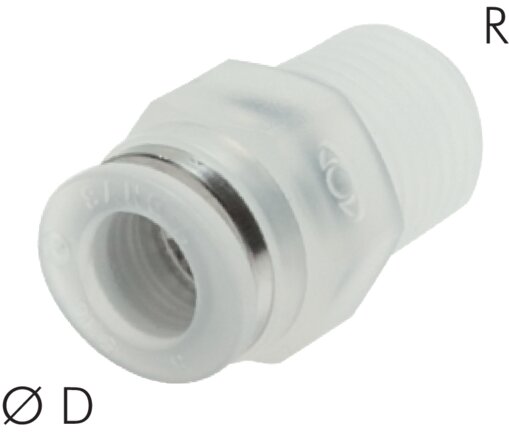 Exemplary representation: Push-in fitting with conical polypropylene thread
