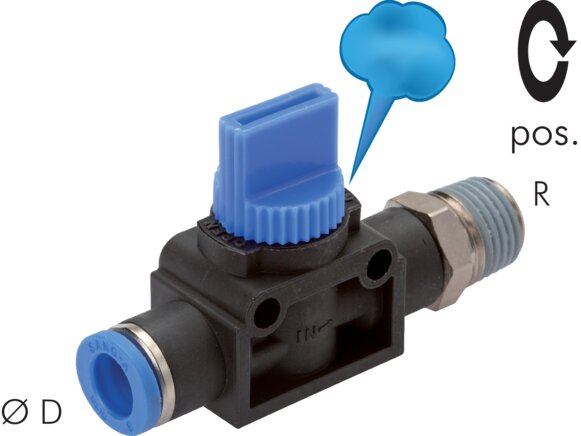 Exemplary representation: 3/2-way shut-off valve with male thread and push-in connection