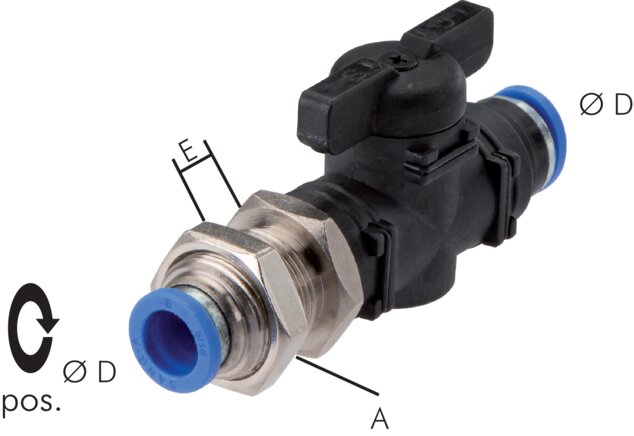 Zgleden uprizoritev: Bulkhead shut-off valve with push-in connection