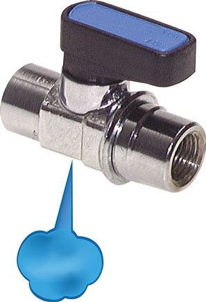 Zgleden uprizoritev: Mini ball valve with forced venting