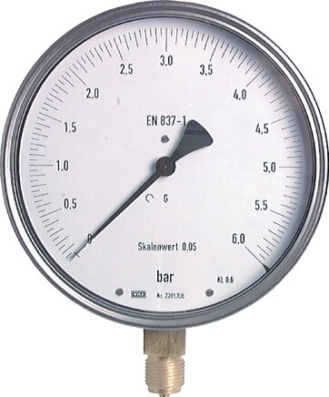 Zgleden uprizoritev: Vertical precision pressure gauge