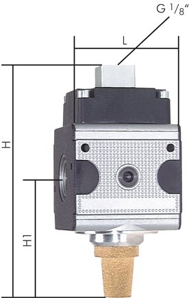 Exemplary representation: 3/2-way pneumatic valve - Multifix