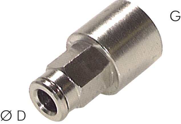 Zgleden uprizoritev: Straight screw-on connection, C series, nickel-plated brass