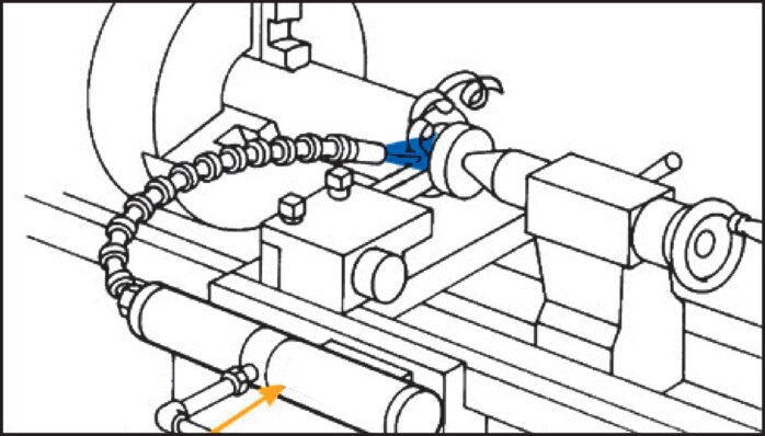 Application examples: Cooling on machine tool
