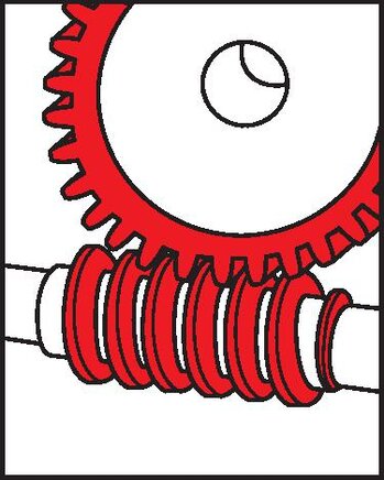 Field of application: worm gearboxes
