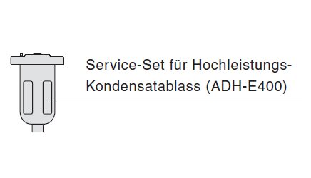 Exemplarische Darstellung: ADH-E400