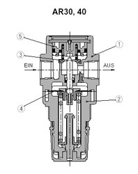 Exemplarische Darstellung: AR30P-150AS (AR30P-150AS)   &   AR40P-150AS (AR40P-150AS)   &   AR40P-440AS (AR40P-440AS)  & ...