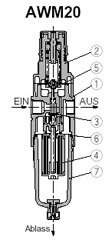 Exemplarische Darstellung: AWM20P-090AS