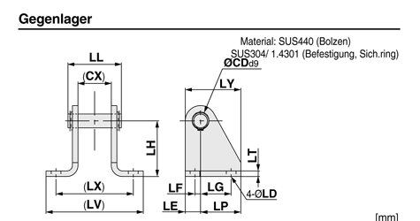 Exemplarische Darstellung: CG-E020SUS (CG-E020SUS)   &   CG-E032SUS (CG-E032SUS)   &   CG-E050SUS (CG-E050SUS)  & ...