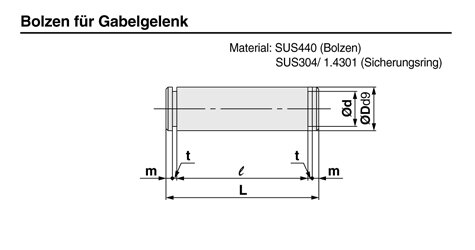 Exemplarische Darstellung: IY-G02SUS (IY-G02SUS)   &   IY-G03SUS (IY-G03SUS)   &   IY-G04SUS (IY-G04SUS)  & ...