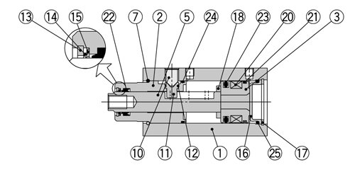 Exemplarische Darstellung: MK20Z-PS (MK20Z-PS)   &   MK32Z-GS (MK32Z-GS)   &   MK32Z-PS (MK32Z-PS)  & ...