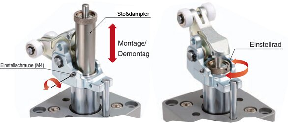 Exemplarische Darstellung: RS2H-R50 (RS2H-R50)   &   RS2H-R63 (RS2H-R63)   &   RS2H-R80 (RS2H-R80)