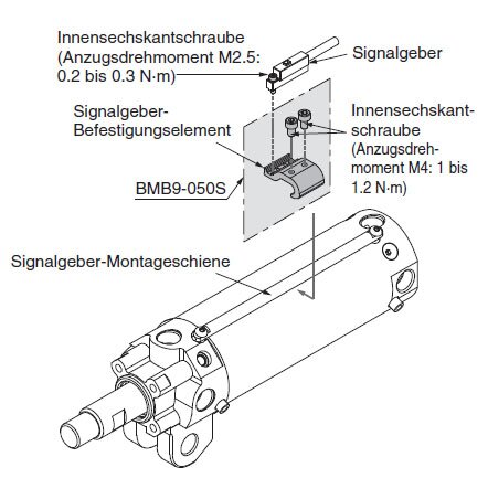 Exemplarische Darstellung: BAP1T-040 (BAP1T-040)   &   BK1T-040 (BK1T-040)   &   BMB9-050S (BMB9-050S)