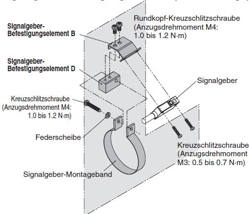 Exemplarische Darstellung: BA8-040 (BA8-040)   &   BA8-050 (BA8-050)   &   BA8-063 (BA8-063)