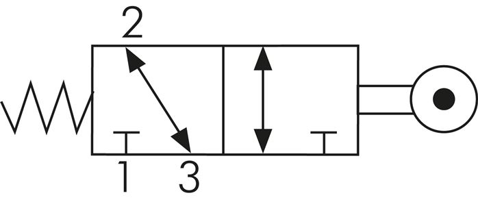 Schaltsymbol: 3/2-Wege Rollenhebelventil (NC/NO)