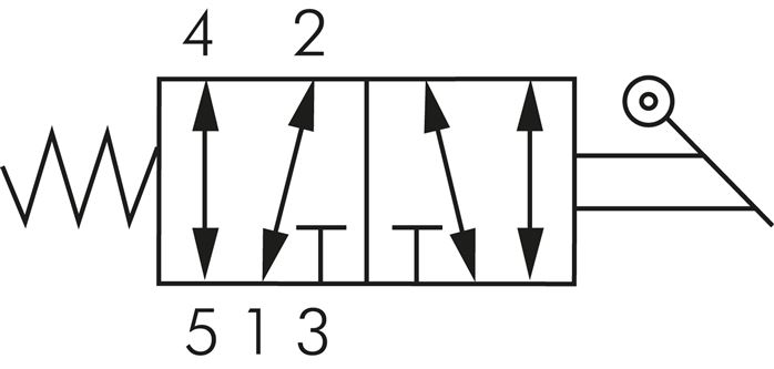 Schematic symbol: 5/2-way hand lever valve with spring return