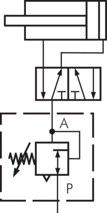 Schematic symbol: Use of IQS pressure regulating valve