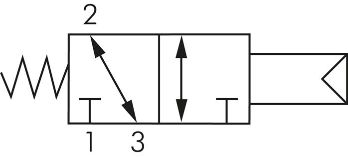 Schematic symbol: 3/2-way pneumatic valve with spring return (NC or NO)