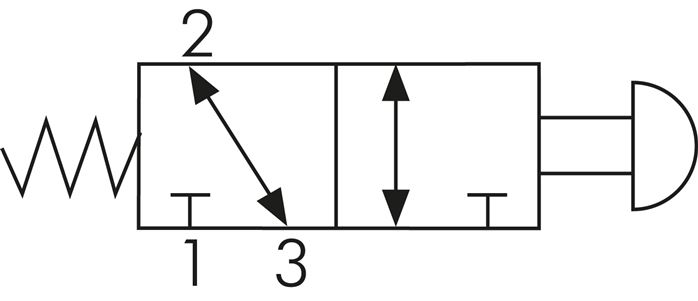 Schematic symbol: 3/2-way pushbutton valve with spring return