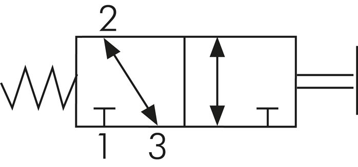 Schematic symbol: 3/2-way pushbutton valve with spring return