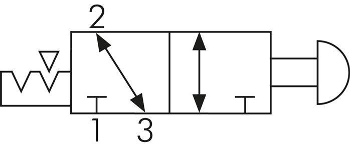 Schematic symbol: 3/2-way pushbutton valve with detent